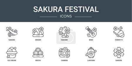 10 umrissene Web-Sakura-Festival-Ikonen wie Sakura, Onigiri, Hanami, Biwa, Konfetti, Eis, Mochi-Vektorsymbole für Bericht, Präsentation, Diagramm, Webdesign, mobile App