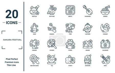 set d'icônes linéaires du festival sakura. comprend ligne mince matcha, saké, hanami, den den daiko, biwa, arbre, icônes de calendrier pour rapport, présentation, diagramme, conception web