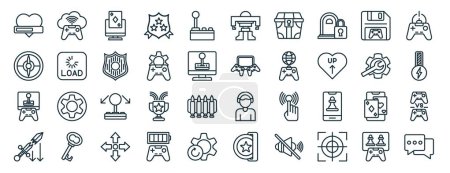 Set von 40 umrissenen Webspiel-Symbolen wie Wolke, Kompass, Videospiel, Schwert, Ting, Controller, Rüstungs-Symbole für Bericht, Präsentation, Diagramm, Webdesign, mobile App