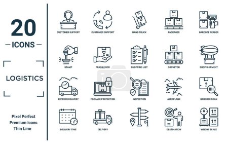 logistics linear icon set. includes thin line customer support, stamp, express delivery, delivery time, weight scale, shopping list, barcode scan icons for report, presentation, diagram, web design