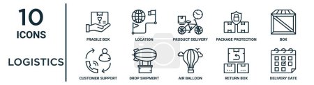 logistics outline icon set such as thin line fragile box, product delivery, box, drop shipment, return box, delivery date, customer support icons for report, presentation, diagram, web design