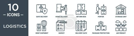 logistics outline icon set includes thin line safe delivery, home delivery, return box, porter, storage unit, drop shipment, survey icons for report, presentation, diagram, web design