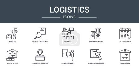set of 10 outline web logistics icons such as porter, parcel tracking, forklift, drop shipment, delivery date, warehouse, customer support vector icons for report, presentation, diagram, web design,