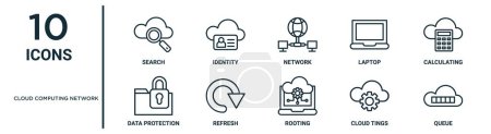 cloud computing network outline icon set such as thin line search, network, calculating, refresh, cloud tings, queue, data protection icons for report, presentation, diagram, web design