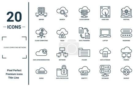 cloud computing network linear icon set. includes thin line server, cloud computing, data synchronization, queue, backup, data transfer, pairing icons for report, presentation, diagram, web design
