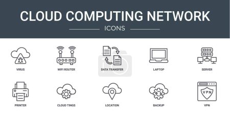 10 umrissene Web-Cloud-Computing-Netzwerk-Symbole wie Virus, Wifi-Router, Datentransfer, Laptop, Server, Drucker, Cloud-Vektorsymbole für Bericht, Präsentation, Diagramm, Webdesign, Mobiltelefon