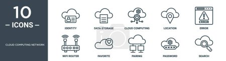 Cloud-Computing-Netzwerk umreißt Symbolsatz umfasst dünne Linie Identität, Datenspeicherung, Cloud Computing, Standort, Fehler, Wifi-Router, Lieblings-Symbole für Bericht, Präsentation, Diagramm, Webdesign