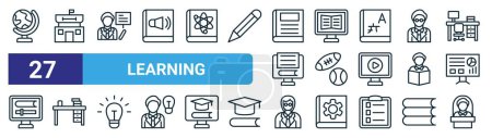 set of 27 outline web learning icons such as stand, campus, teacher, online learning, sports, table, female professor, principal vector thin line icons for web design, mobile app.