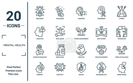 mental health linear icon set. includes thin line resilience, addiction, cognitive behavior, burnout, mindfulness, stress management, work life balance icons for report, presentation, diagram, web