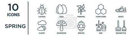 Frühlingssymbole wie Marienkäfer, Windrad, Stiefel, Pilz, Wischmopp, Besenstiel, bewölkte Symbole für Bericht, Präsentation, Diagramm, Webdesign