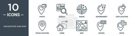 navigation and map outline icon set includes thin line photo, search, radar, supermarket, cafe location, focus location, home icons for report, presentation, diagram, web design
