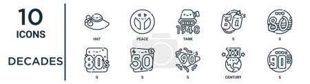décennies ensemble d'icônes de contour tels que chapeau mince ligne, réservoir, s, s, siècle, s, icônes pour rapport, présentation, diagramme, conception web