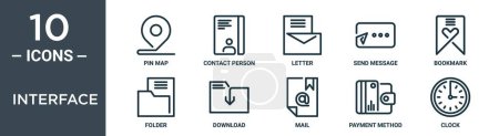 conjunto de iconos de esquema de interfaz incluye mapa de pin de línea delgada, persona de contacto, carta, enviar mensaje, marcador, carpeta, iconos de descarga para el informe, presentación, diagrama, diseño web
