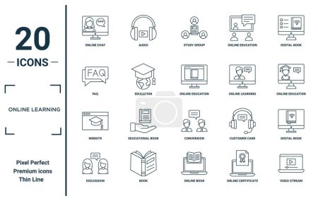 online learning linear icon set. includes thin line online chat, faq, website, discussion, video stream, online education, digital book icons for report, presentation, diagram, web design
