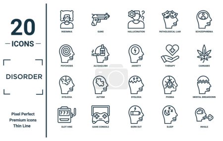 disorder linear icon set. includes thin line insomnia, psychosis, dyslexia, slot hine, inhale, anxiety, mental breakdown icons for report, presentation, diagram, web design