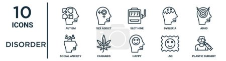 disorder outline icon set such as thin line autism, slot hine, adhd, cannabis, lsd, plastic surgery, social anxiety icons for report, presentation, diagram, web design