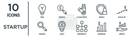 startup outline icon set such as thin line idea, flash drive, scale up, light, increase, graph, search icons for report, presentation, diagram, web design