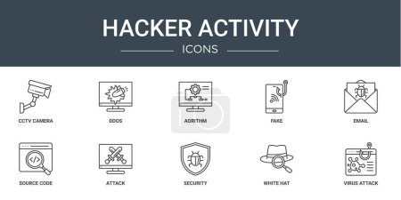 conjunto de 10 iconos de la actividad del hacker web esquema tales como cámara cctv, ddos, algoritmo, falso, correo electrónico, código fuente, iconos de vector de ataque para el informe, presentación, diagrama, diseño web, aplicación móvil
