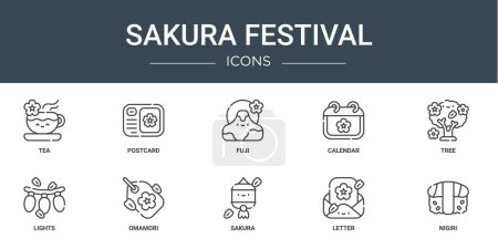 Satz von 10 umrissenen Web-Sakura-Festival-Ikonen wie Tee, Postkarte, Fuji, Kalender, Baum, Lichter, omamori-Vektorsymbole für Bericht, Präsentation, Diagramm, Webdesign, mobile App