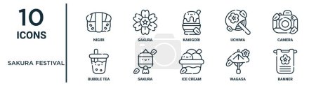 Sakura Festival Outline Icon Set wie dünne Linie Nigiri, Kakigori, Kamera, Sakura, Wagasa, Banner, Bubble Tea Icons für Bericht, Präsentation, Diagramm, Webdesign