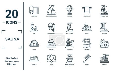 Illustration for Sauna linear icon set. includes thin line yoga mat, oil, dome, towels, waxing, hot stones, icons for report, presentation, diagram, web design - Royalty Free Image