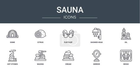 Illustration for Set of 10 outline web sauna icons such as dome, citrus, flip flop, shower head, oil, hot stones, waxing vector icons for report, presentation, diagram, web design, mobile app - Royalty Free Image