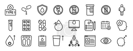 set of 24 outline web diabetes icons such as type, supplement, protection, no ice cream, no drink, urine test, no chote vector icons for report, presentation, diagram, web design, mobile app