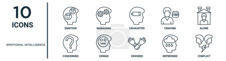 jeu d'icônes de contour d'intelligence émotionnelle telles que l'émotion de ligne mince, épuisé, seul, grinçant, déprimé, conflit, icônes concernées pour le rapport, présentation, diagramme, conception Web