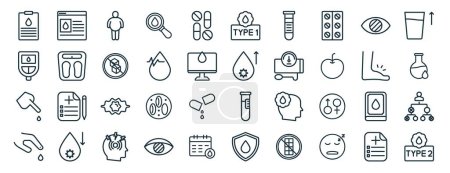 set of 40 outline web diabetes icons such as web browser, blood test, blood test, blood, foot, thirst, type icons for report, presentation, diagram, web design, mobile app