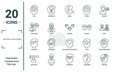 emotional intelligence linear icon set. includes thin line meh, calm down, confident, behaviour, emotion, crossed, facial expression icons for report, presentation, diagram, web design