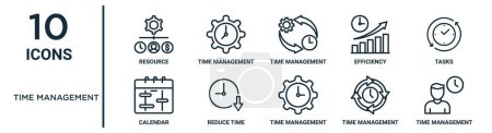 time management outline icon set such as thin line resource, time management, tasks, reduce time, management, calendar icons for report, presentation, diagram, web design
