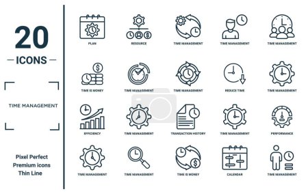 time management linear icon set. includes thin line plan, time is money, efficiency, time management, management, performance icons for report, presentation, diagram, web design