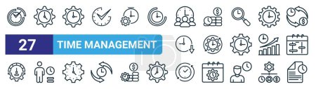 set of 27 outline web time management icons such as time management, time management, is money, tasks, transaction history vector thin line icons for web design, mobile app.