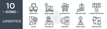 logistics outline icon set includes thin line petrol tank, weight scale, shopping cart, employee card, package protection, rating, destination icons for report, presentation, diagram, web design