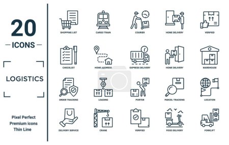 logistics linear icon set. includes thin line shopping list, checklist, order tracking, delivery service, forklift, express delivery, location icons for report, presentation, diagram, web design