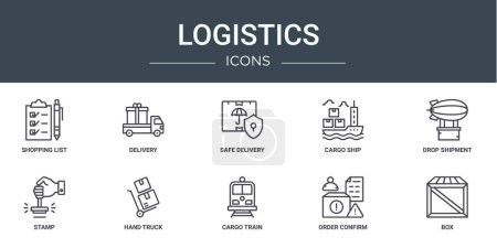 set of 10 outline web logistics icons such as shopping list, delivery, safe delivery, cargo ship, drop shipment, stamp, hand truck vector icons for report, presentation, diagram, web design, mobile