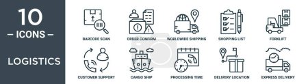 Logistik Umriss Symbol-Set umfasst dünne Linie Barcode-Scan, Auftragsbestätigung, weltweiter Versand, Einkaufsliste, Gabelstapler, Kundendienst, Frachtschiff Symbole für Bericht, Präsentation, Diagramm, Web