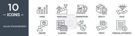 Ilustración de Conjunto de iconos de esquema de gestión de ventas incluye fondos de línea delgada, alcanzar la meta, presentación, calidad, valor, demanda, iconos de planificación para el informe, presentación, diagrama, diseño web - Imagen libre de derechos