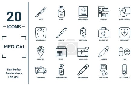 medical linear icon set. includes thin line knife, weight scale, location, ambulance, blood sample, perfusion, pills icons for report, presentation, diagram, web design