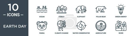 earth day outline icon set includes thin line ocean, forest, elephant, polar bear, green energy, panda, climate change icons for report, presentation, diagram, web design