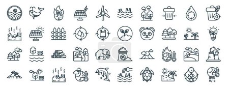 set of 40 outline web earth day icons such as whale, landfill, nature, birds, desert, zero waste, ocean icons for report, presentation, diagram, web design, mobile app