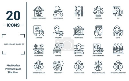 justice and rules of linear icon set. includes thin line property insurance, activism, courthouse, environment law, intelectual property, court house, jury icons for report, presentation, diagram,