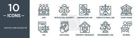 justice and rules of outline icon set includes thin line jury, intelectual property, immigration law, constitutional law, court house, tax, oath book icons for report, presentation, diagram, web
