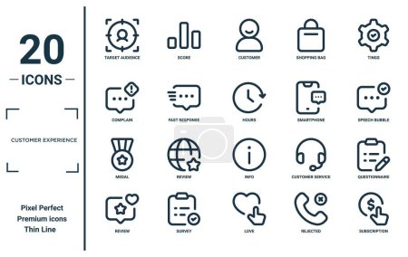 Customer Experience Lineares Icon Set. Beinhaltet dünne Zielgruppe, Beschwerde, Medaille, Rezension, Abonnement, Stunden, Fragebogen-Symbole für Bericht, Präsentation, Diagramm, Webdesign