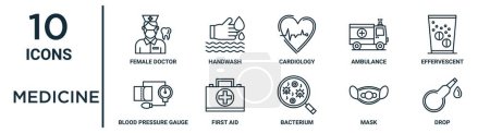 medicine outline icon set such as thin line female doctor, cardiology, effervescent, first aid, mask, drop, blood pressure gauge icons for report, presentation, diagram, web design