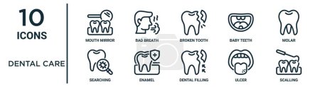conjunto de iconos de esquema de cuidado dental como espejo de boca de línea fina, diente roto, molar, esmalte, úlcera, escisión, iconos de búsqueda de informe, presentación, diagrama, diseño web