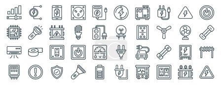 conjunto de 40 iconos web contorno de electricidad tales como voltaje, circuito, aire acondicionado, medidor eléctrico, ventilador de mesa, botón de encendido, iconos de electricidad para el informe, presentación, diagrama, diseño web, móvil