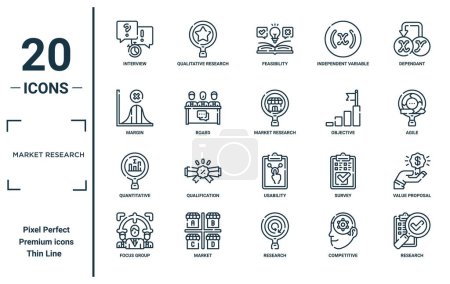 market research linear icon set. includes thin line interview, margin, quantitative, focus group, research, market research, value proposal icons for report, presentation, diagram, web design