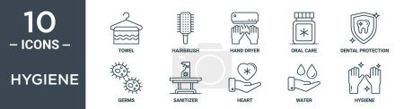 Hygiene-Umrisse-Symbol-Set umfasst dünne Linie Handtuch, Haarbürste, Handtrockner, Mundpflege, Zahnschutz, Keime, Desinfektionsmittel Symbole für Bericht, Präsentation, Diagramm, Webdesign