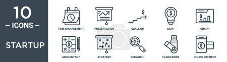 startup outline icon set includes thin line time management, presentation, scale up, light, graph, accountant, strategy icons for report, presentation, diagram, web design